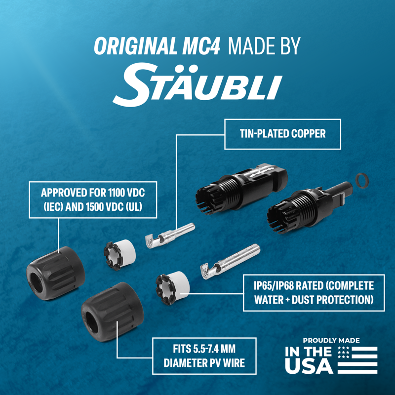 Connectors & Cable Accessories